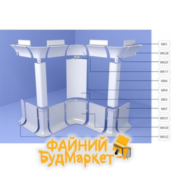 Ingermax Элементы обрамления c заводом линолеума